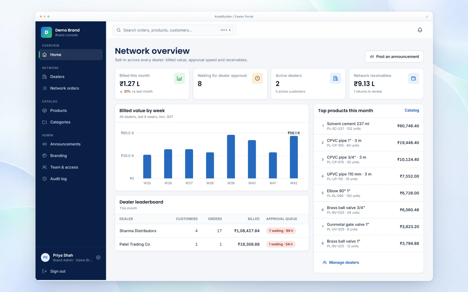 Demo brand. Brand console network overview with billed value by week, dealer leaderboard and top products.